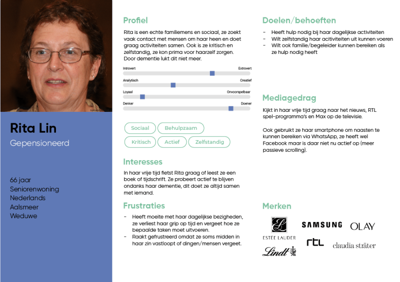 Gebruikersprofiel-Rita klein