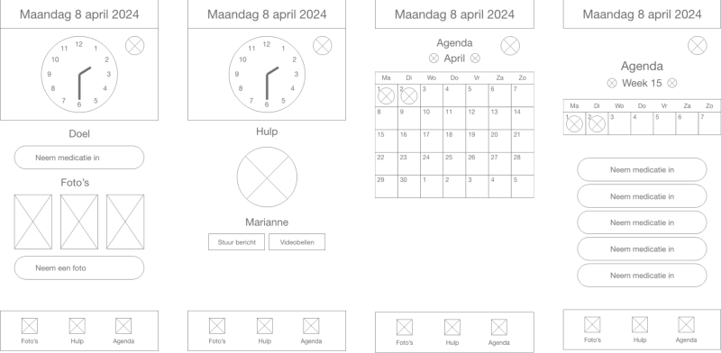 Low-fidelity wireframes klein